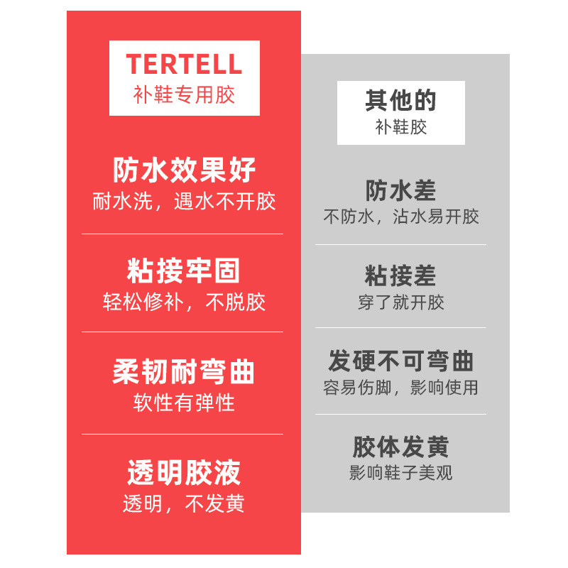 Adhesivo especial para zapatos de reparación de zapatos, pegamento blando de resina para zapatos de reparación de zapatos impermeable, pegamento especial de reparación de zapatos de suela fuerte universal