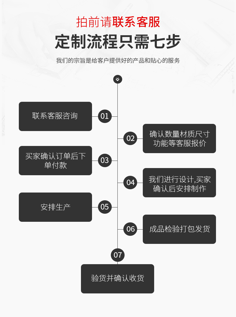 O1CN01bW7Z3a25jS3P1aqpm_!!2218704217562-0-cib.jpg?__r__=1730269045598