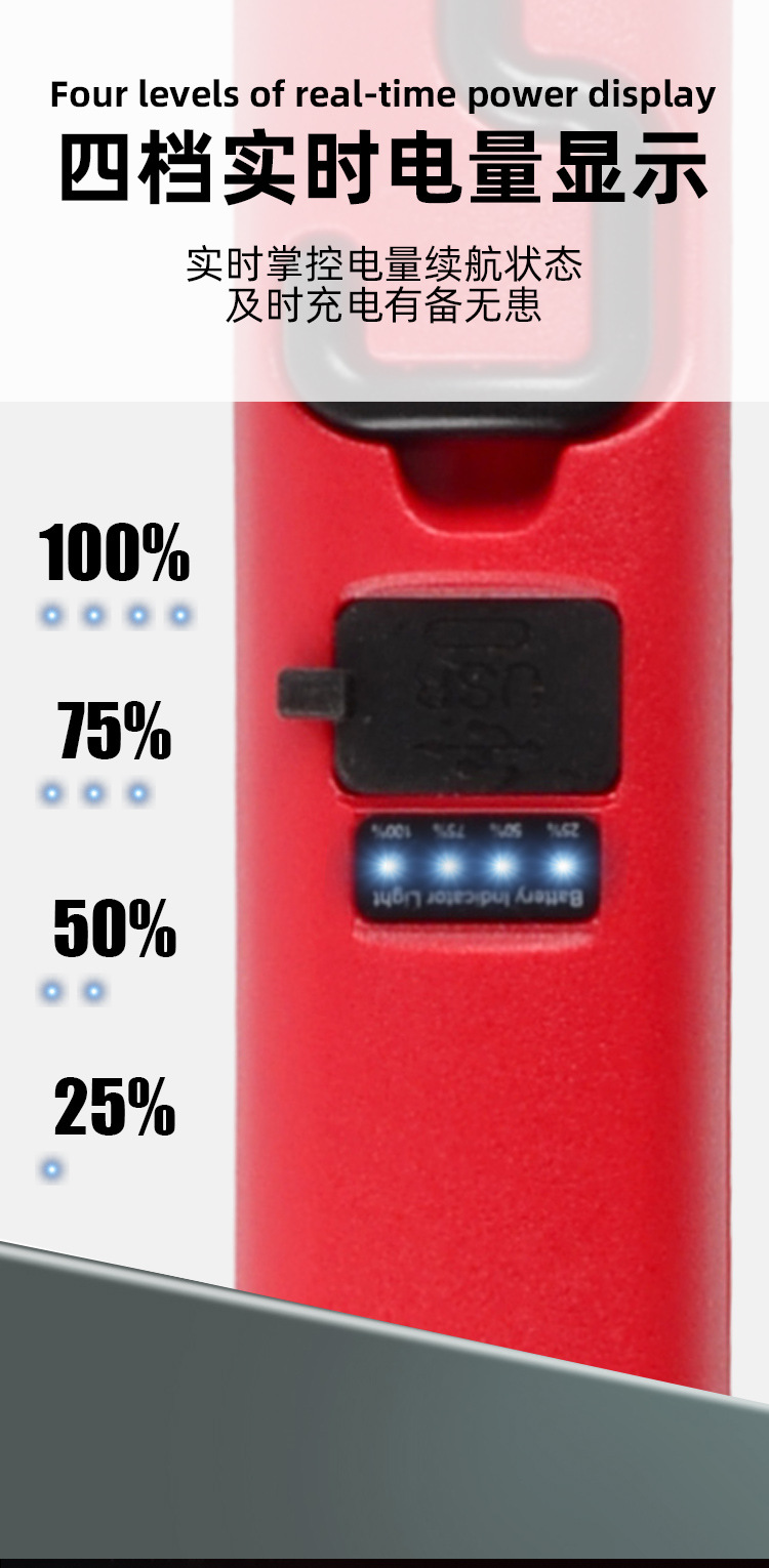 Cross-border outdoor magnetic detection work light COB emergency multifunctional flashlight with hook, power bank, and repair light