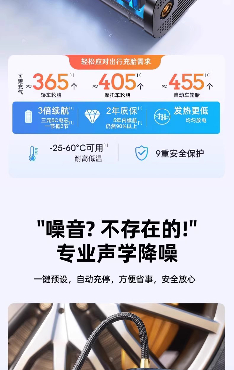 Car Wireless Air Pump, Portable Air Pump for Cars, Electric Car Tire High-Pressure Inflator, Inflator