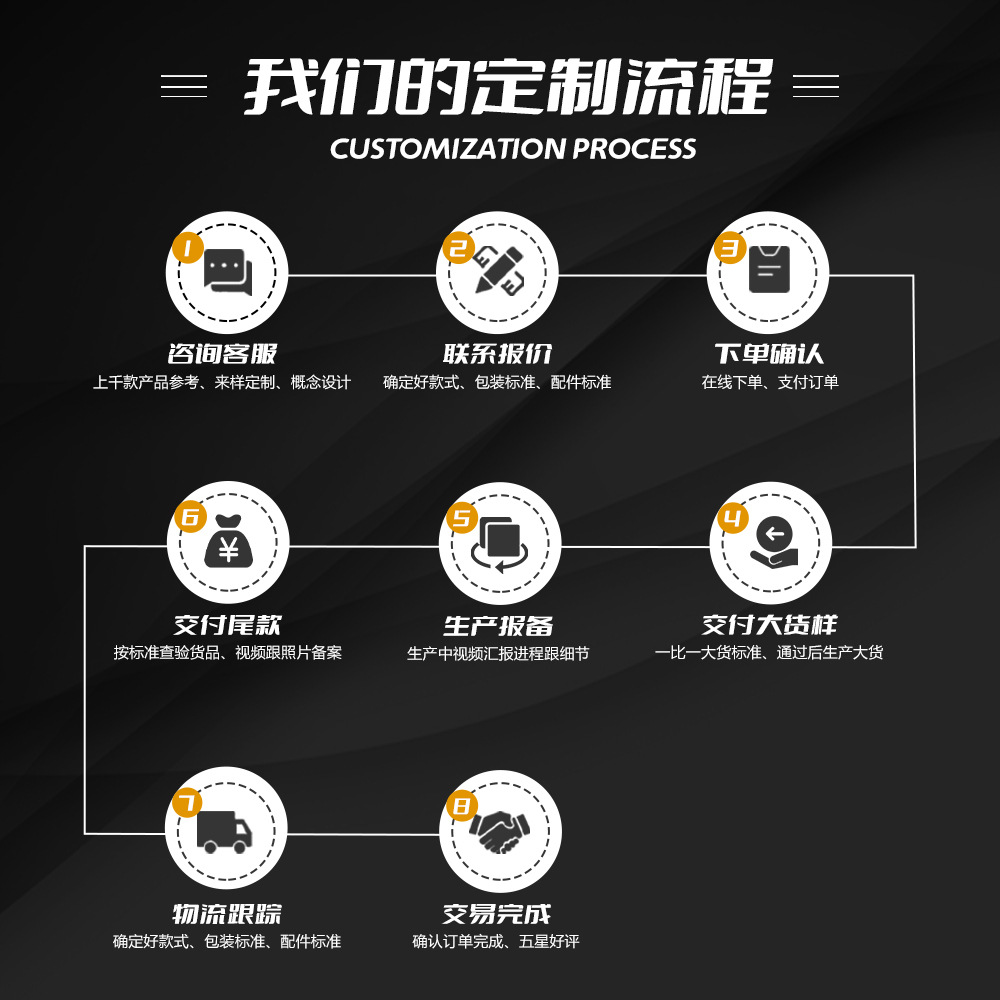 Car Subwoofer 10inch Car Subwoofer Under-Seat Speaker Audio Modification Ready-Made Customization