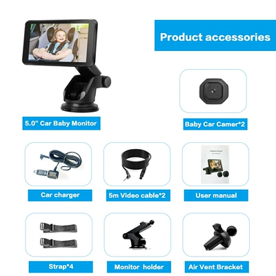 Display for In-Car – Car display