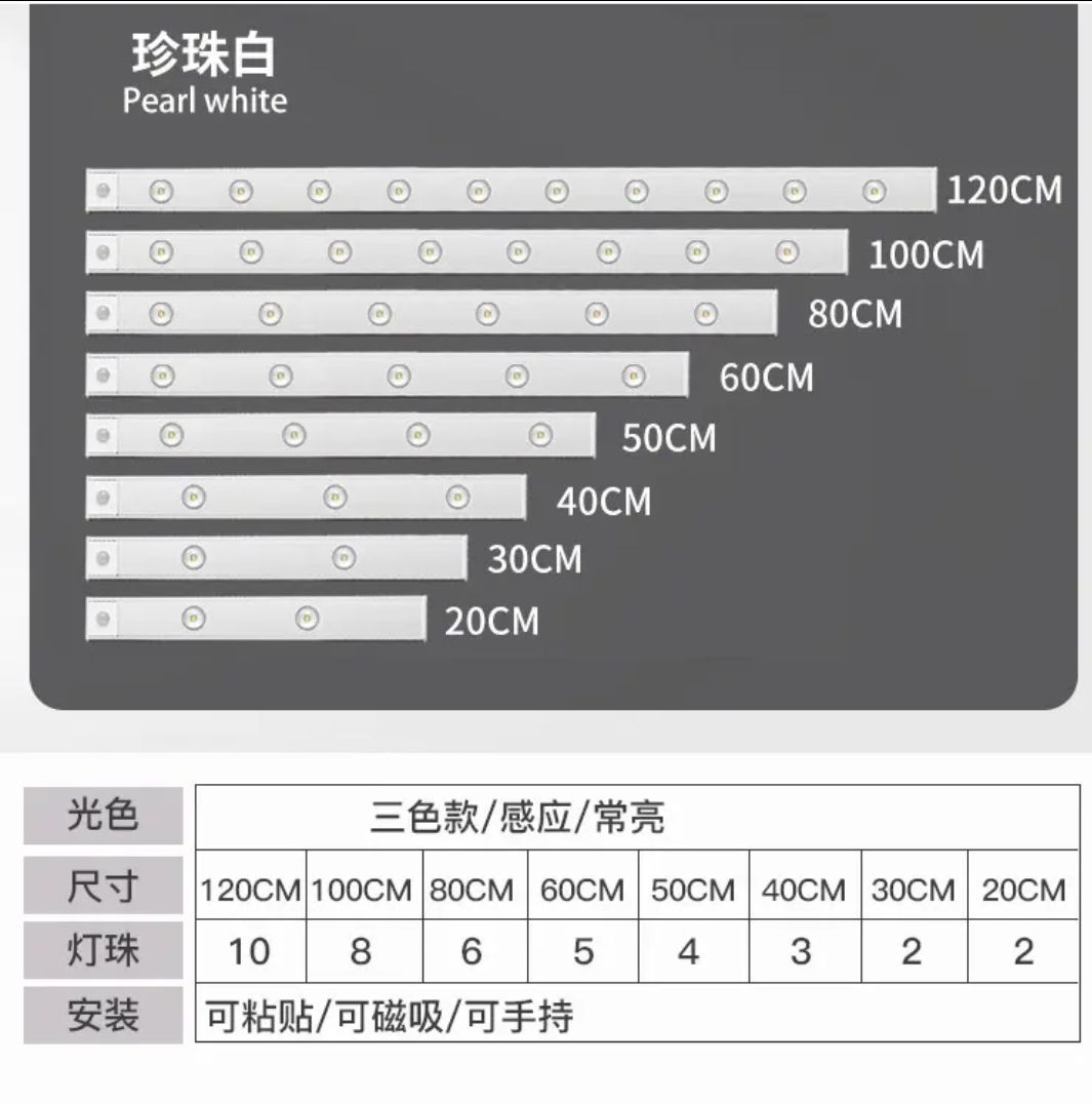 Lámpara de inducción del cuerpo humano inteligente recargable led ojo de gato ondulado colina lámpara de inducción armario lámpara decorativa armario