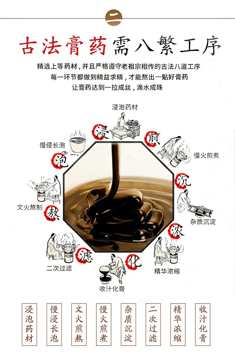 Traditional Cotton Cloth Black Herbal Plaster for Lumbar Neck Knee Joint Support External Use specifications
