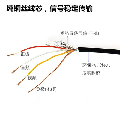 Other Automotive Communications — extension cord car four-way monitoring