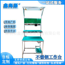 Դ�^�S�����a��NҎ����ܹ�����  �����yԇ̨  ���ԙz�̨