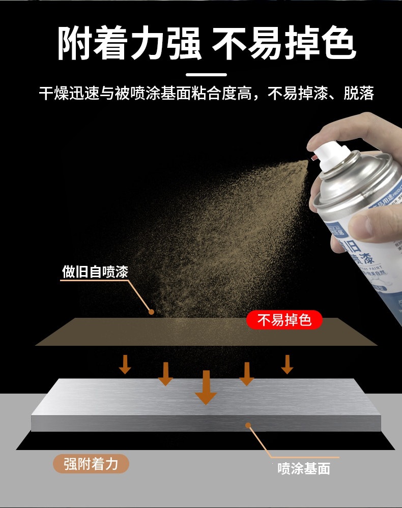 Suitable for car aging effect spray paint, engine screws, license plate aging solution, dust spray, plastic paint