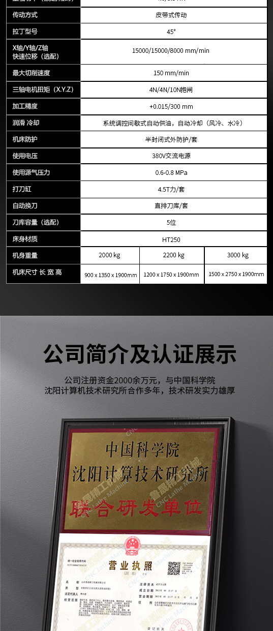 铣床详情页