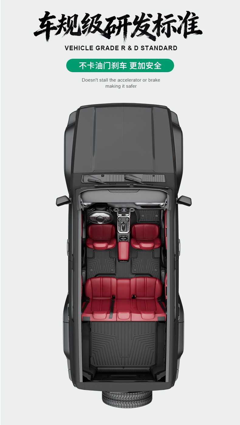 Suitable for tank series vehicles, specialized TPE car floor mats made of eco-friendly material, car-grade standard, 0 formaldehyde, wear-resistant