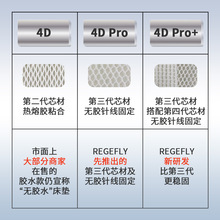 9QXC纯4D床垫席梦思加5cm越南乳胶1.8米全3D纤维软硬垫子