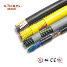 �a��؛ԴUL�J�C UL2464���� 28AWG 0.08ƽ�� ��о��|�o�׾�