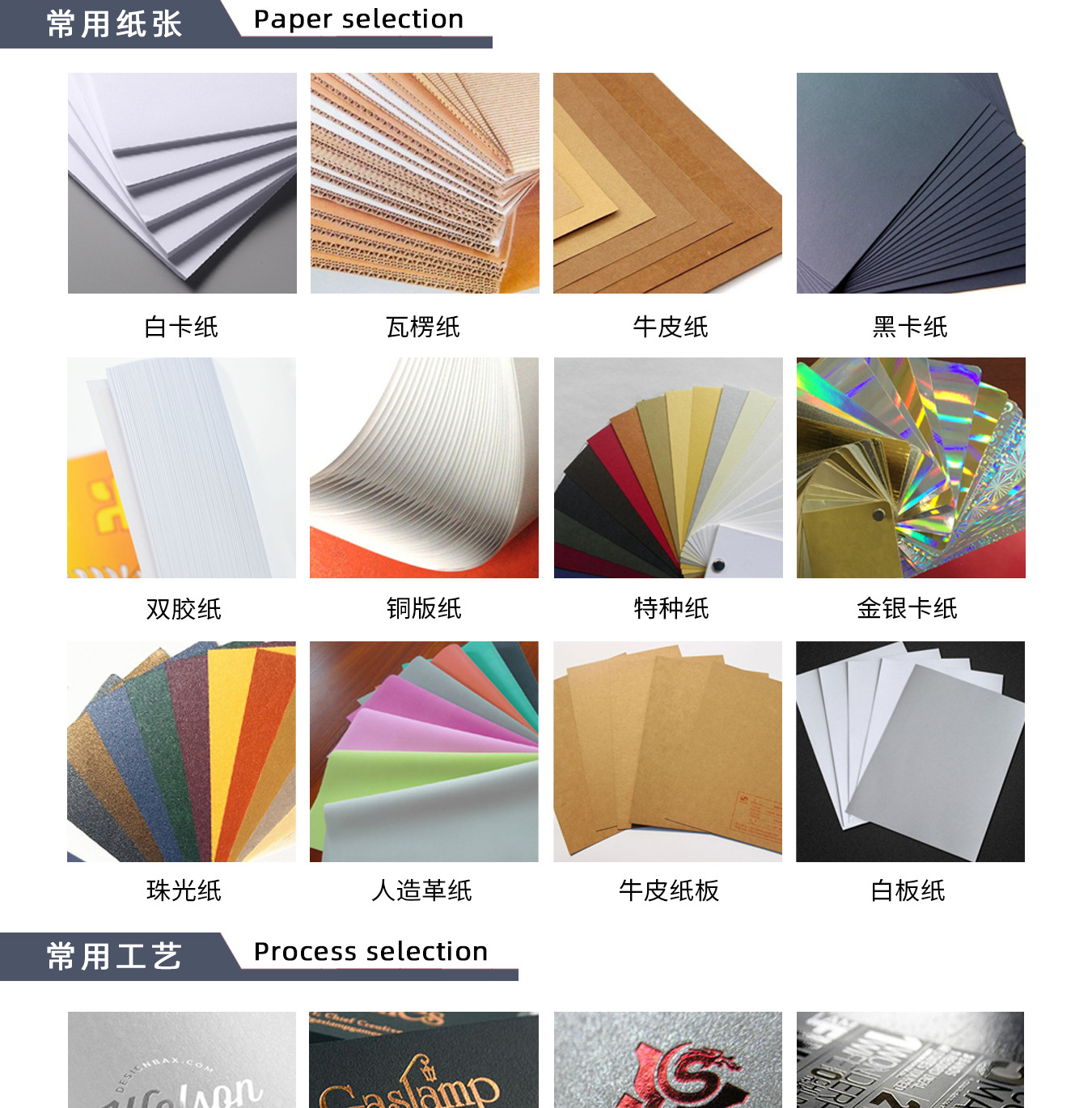 第四张产品工艺_01