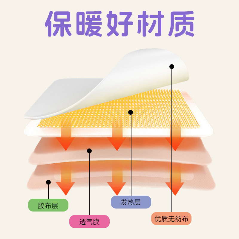 益母草生姜艾草暖かい赤ちゃん暖かい貼り蒸気発熱貼り暖かい貼り体暖かい腹暖かい貼り|undefined