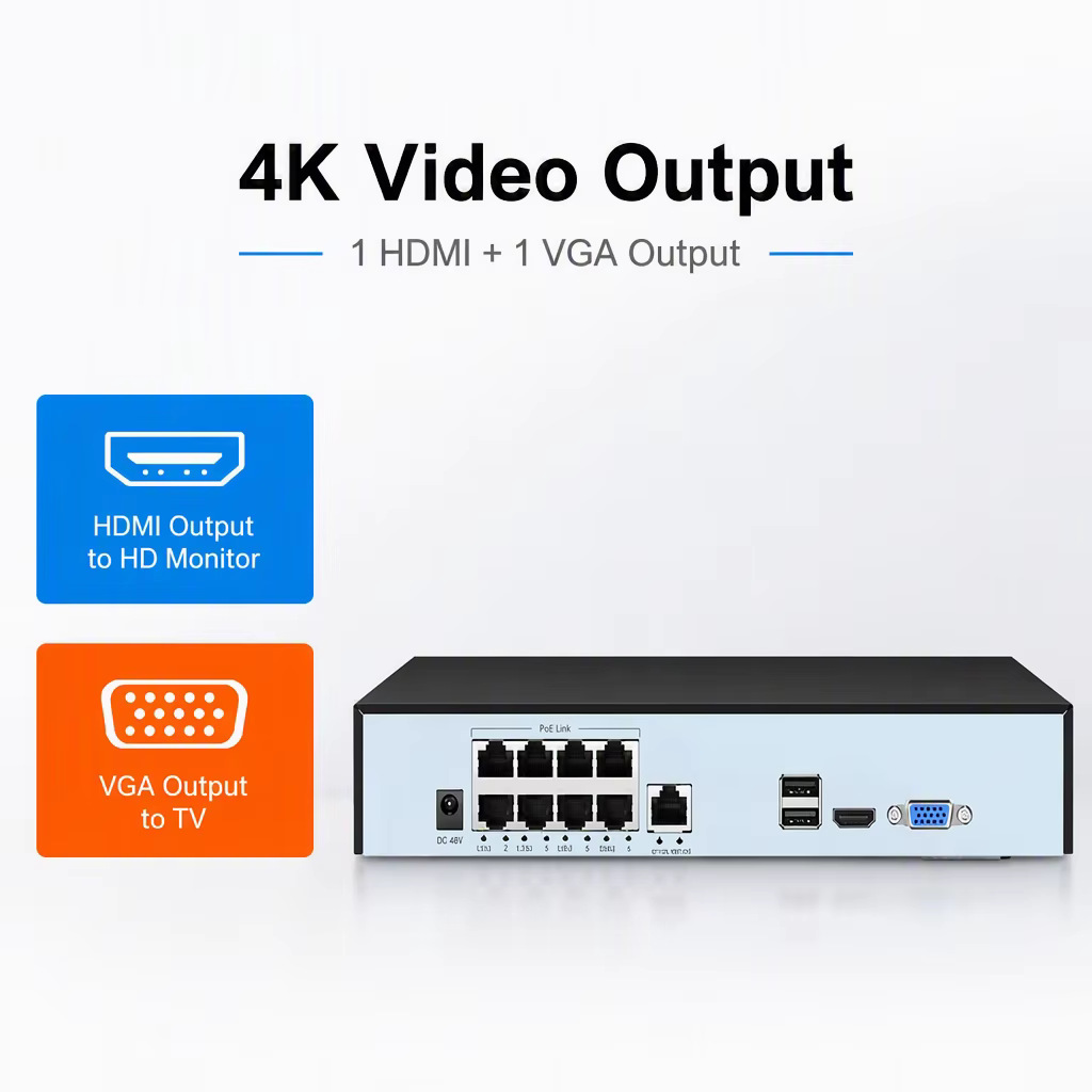 NVR Surveillance Host Tuya Smart Network Monitoring System POE Powered Camera Collection Backend Cross-Border Exclusive Supply