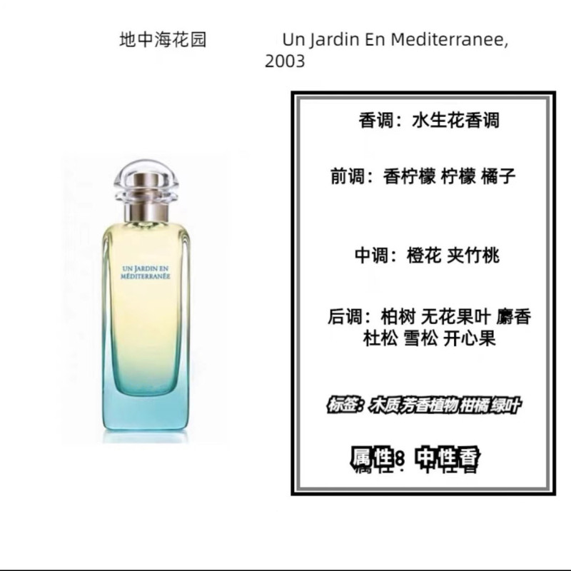 (ナイル) ガーデンシリーズ 女性用香水 リチャード・リー・ガーデン ナイル・ガーデン・メディテラニアン 100ml|undefined