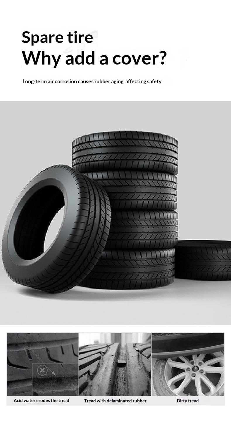 Cross-Border Special Car Tire Covers, Dust-Proof Tire Covers, Snow Tire Covers, Anti-Corrosion Tire Protection Covers, Dirt-Resistant Wheel Covers