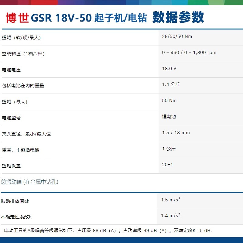 ボッシュ(BOSCH) 18Vリチウム充電式ハンドドリル GSR18V-50 ドライバー ブラシレスモータードライバー|undefined
