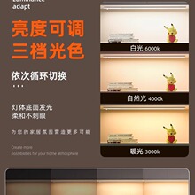 �b��LED�����􎧳�늸Б����ƙ�չʾ�����^�����l��ճ�Б��o��