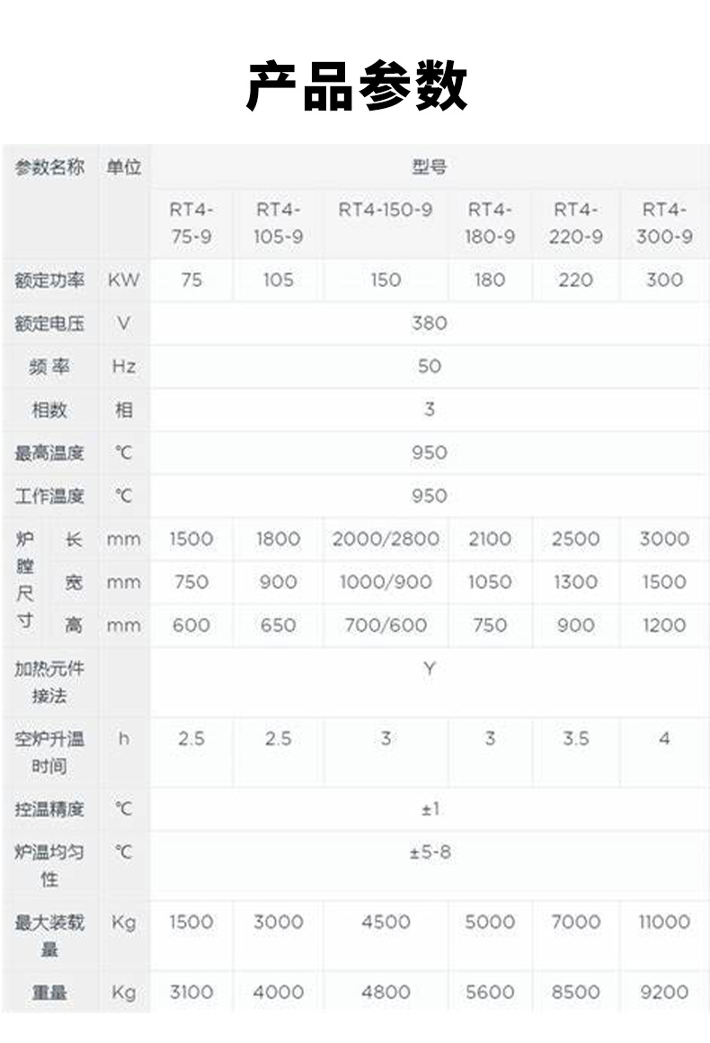 产品详情图