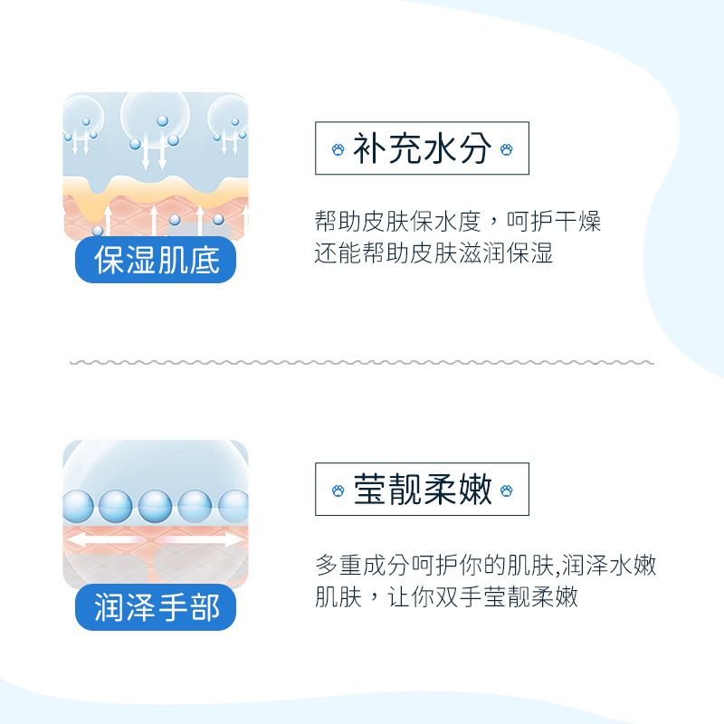 形象美貓爪凡士林護手霜80g 補水保濕清爽不粘膩香氛貓咪手霜批發