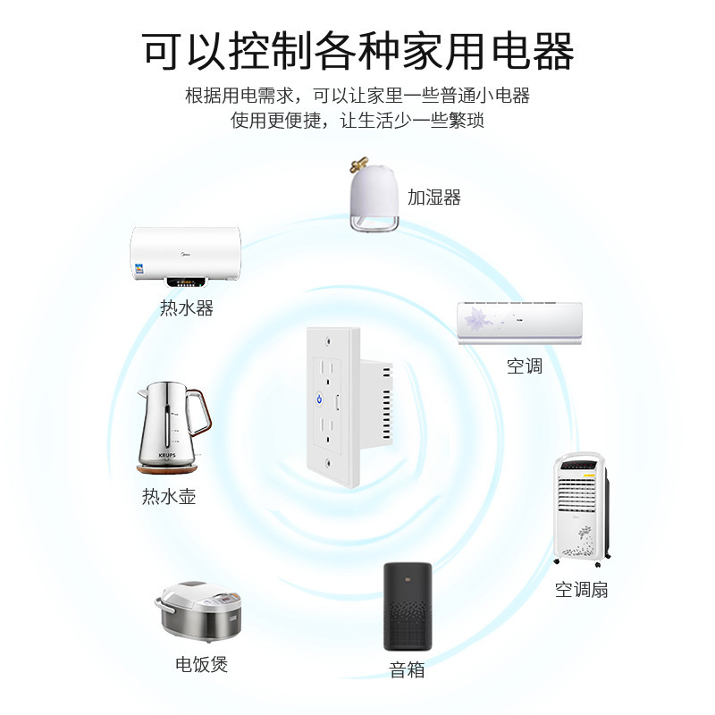 Wi-Fi Wall Outlet, US Standard Smart Plug, USB Supported, Voice Control, Remote Control, Timer Switch, Smart Draw