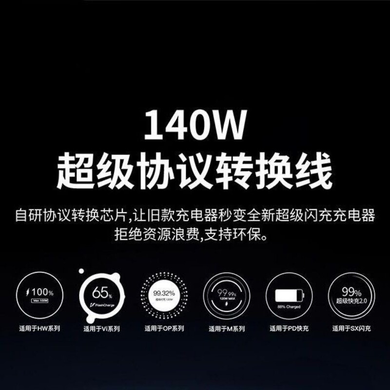 140W超级全协议转换数据线48锭编织工艺兼容不分手机快充线|undefined
