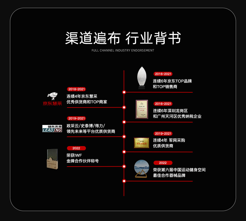 品牌优化-品牌介绍区_04.jpg