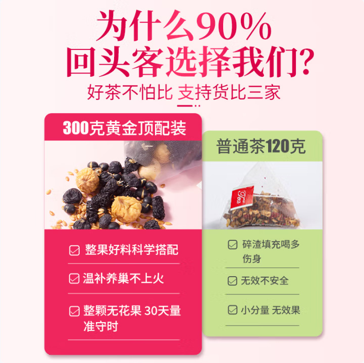 Flaxseed Fig Mulberry Herbal Tea Sang Shen Zi Blend 100g Cold Brew Wellness Fruit Tea 10 Bags quality and texture