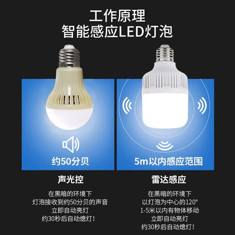LED inteligente radar inducción lámpara escalera corredor de negocios inducción infrarroja e27 tornillo ahorro de energía bombilla de iluminación