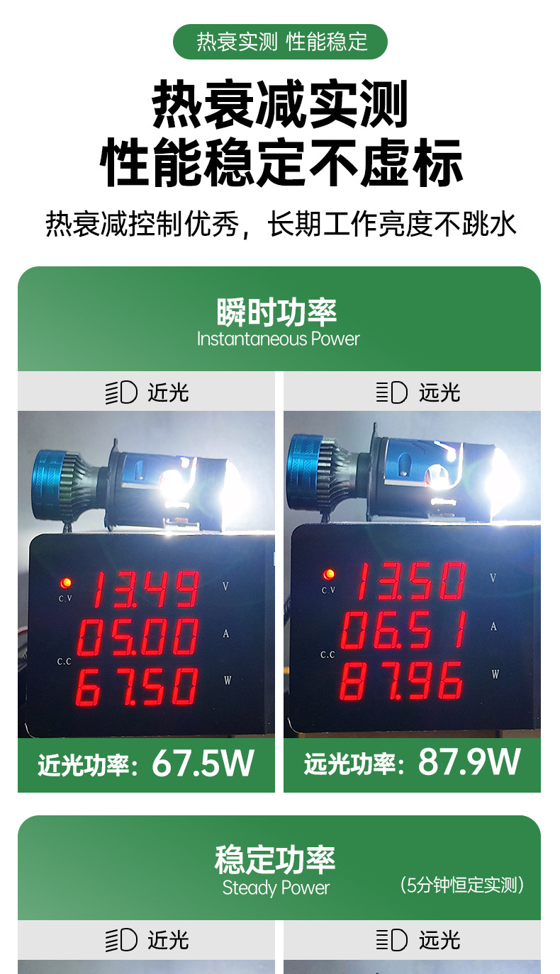 Car Led Lens Electromagnetic Valve H4 Single Direct Beam Headlight Dual Light Lens Universal Fisheye Light for Cars and Motorcycles