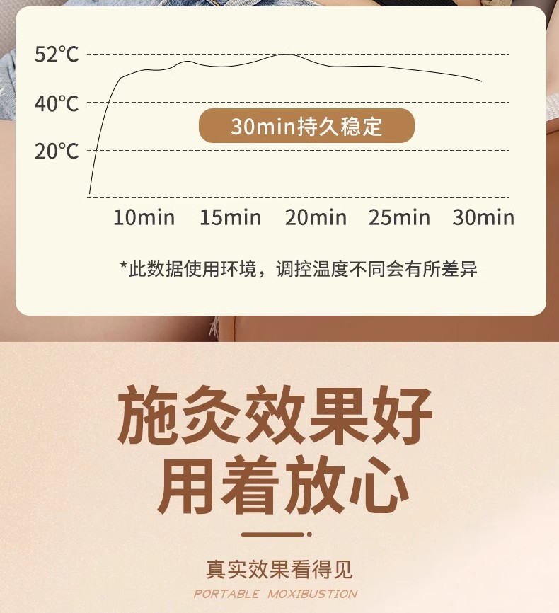 Thunder Fire Moxibustion Box Portable Ai Jiu Tool for Knees Abdomen and Full Body Home Use specifications
