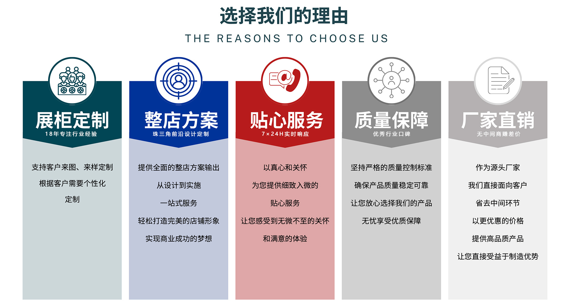 首页图 （选择我们的理由—2版）