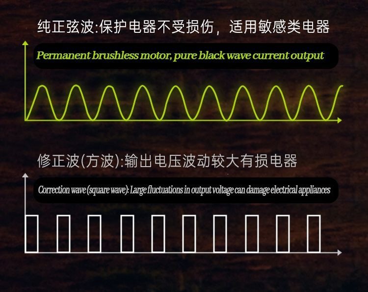 Ruiang gasoline generator, small household rechargeable inverter 220v, outdoor high-power power source, portable for camping