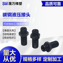 ���Ƽ��L����ֱͨ�߉��͹�Һ���^�ɽ��^�U�ڲ��P䓿��ٽ��^���m