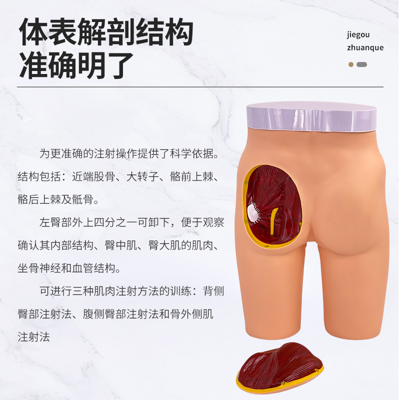 �߼��β�����ע��ģ������ʽṹģ�� �β�ע����ϰģ�� ҽѧѵ��