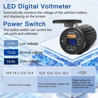 Modified Voltmeter Fast Charging USB | Mobil şarj cihazları