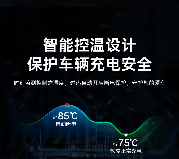 7Kw European Standard Charging Station, Household Ac Charging Station, Wall-Mounted New Energy Electric Vehicle Commercial Charging Station