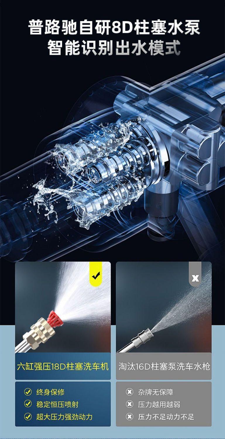 Puluchi High-Pressure Car Wash Water Gun with Brushless Motor, High-Power Portable Cleaning Device, Long-Lasting Lithium Battery, Wireless Car Wash Machine
