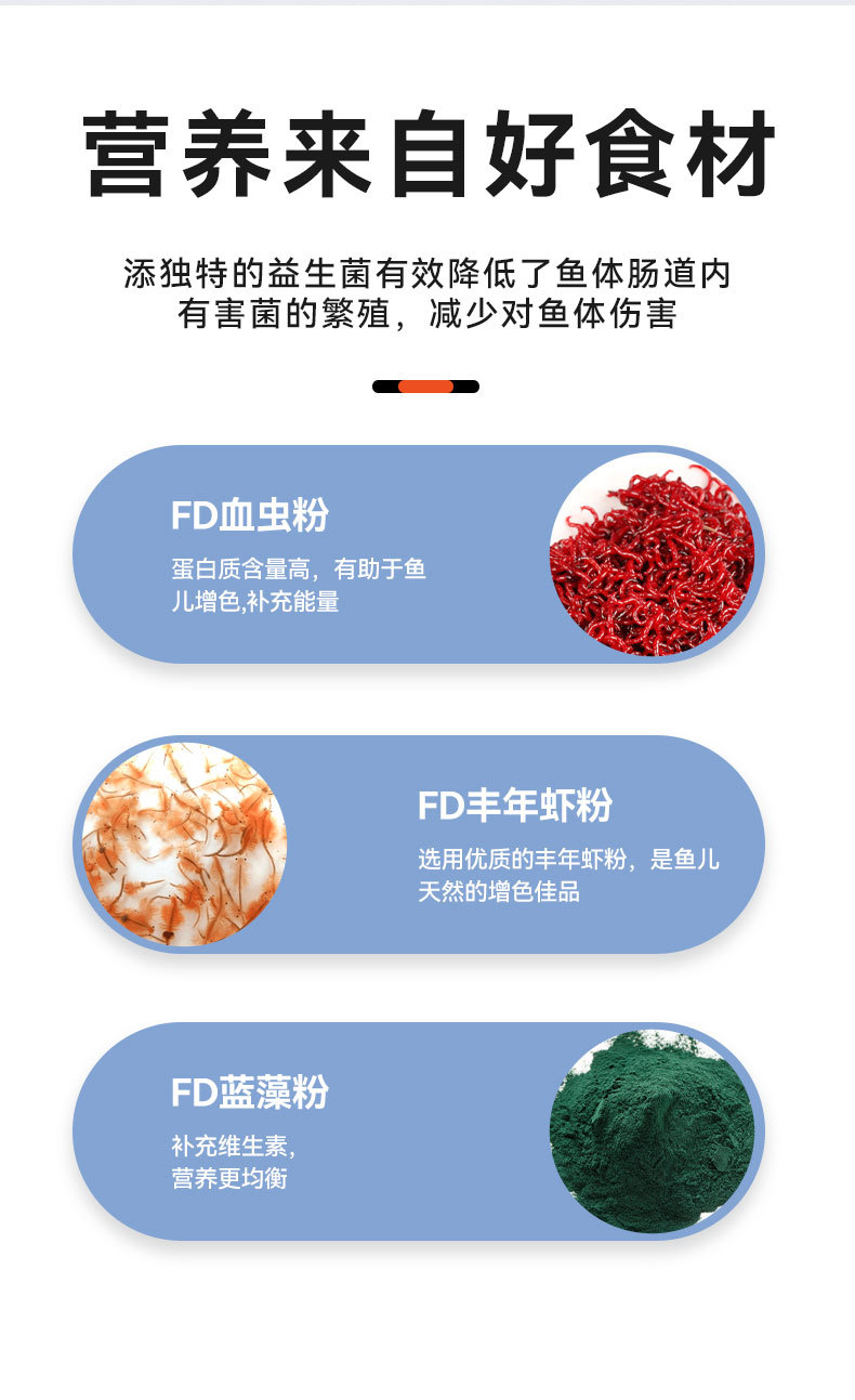 Patch fish food_03.jpg