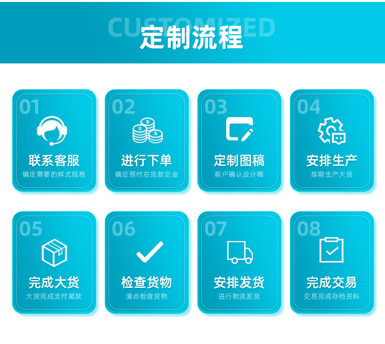厂家批发一次性旋盖尿液采样管尿沉渣不漏液印刷刻度尖圆底离心试管优级品