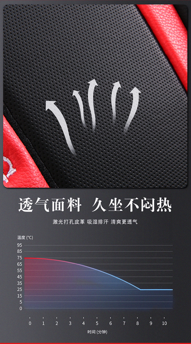 New Full Leather Car Seat Cushion for All Seasons, Full Surround Four-Season Cushion, Car Supplies Seat Cover Manufacturer Wholesale