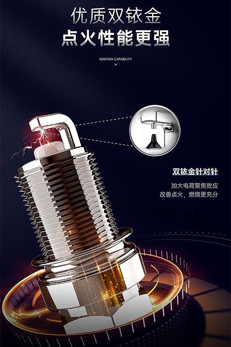 Solve the Problem of Flickering with Original Dual Iridium Spark Plugs, Ultra-Energy-Saving and Fuel-Efficient, Original Factory Upgraded Spark Plugs for Small Cars