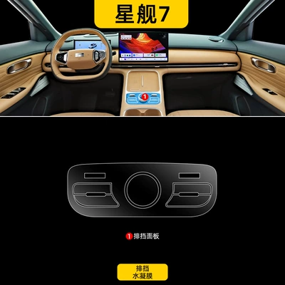 Central Control Film Automotive Supplies – Car interior film - starship-7-gear-hydrogel-film