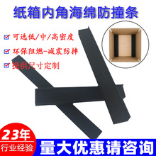 ߅Ǻdl LlbPUdӹ hplݺdײl