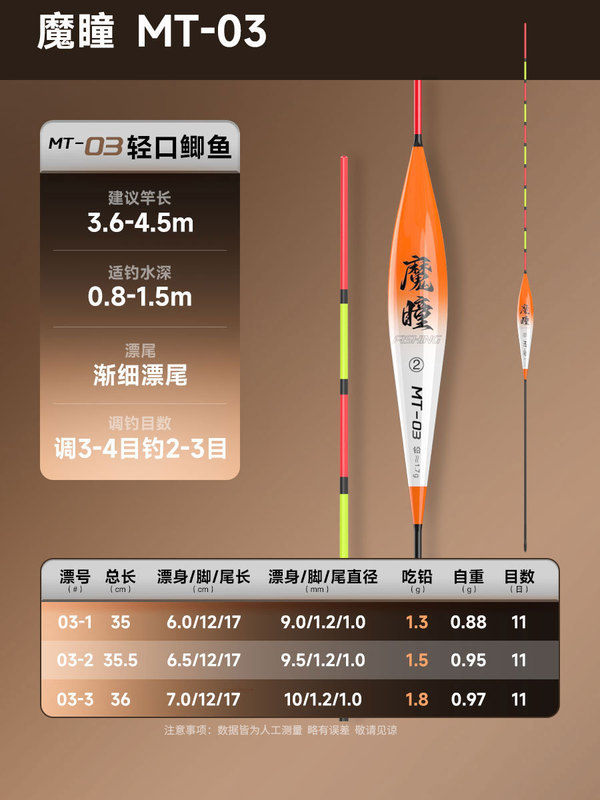 千鲤莱鱼漂纳米浮漂大物漂浅水漂鲢鳙浮漂浮标鱼漂醒目高灵敏粗尾|undefined