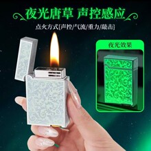 ���������������������ߙn�͹�ú�ʹ��C���ֵ�����ѶY��