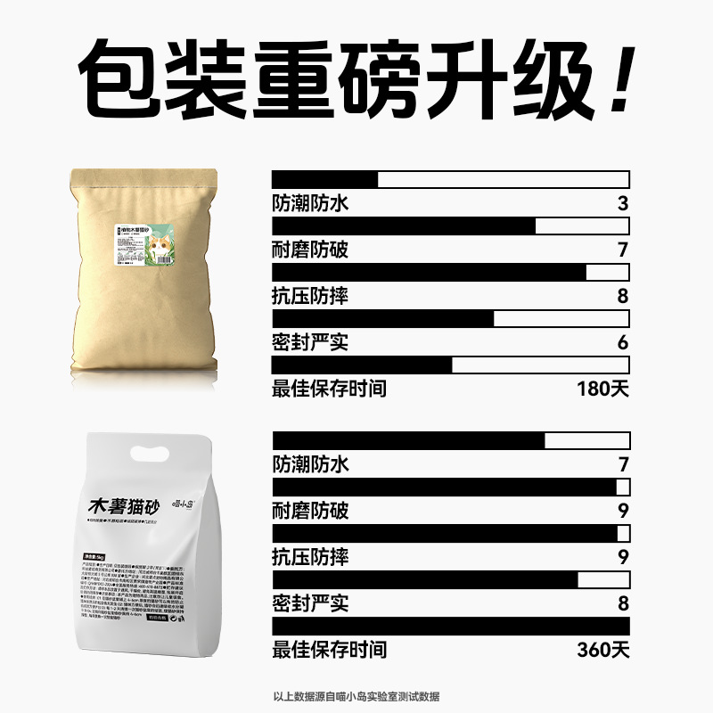 c69aa1ad-b44a-4c4d-93dc-2297de2f5b7f.png