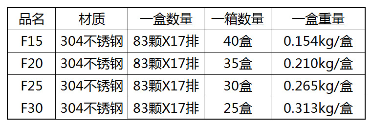 bdca8986abe31e189d5c2aa3f37b6c