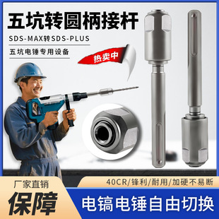 ����D�A���D���ӗU�A�^ SDS MAX�D SDS PLUS ��N�D�Q��/�D�Q�U