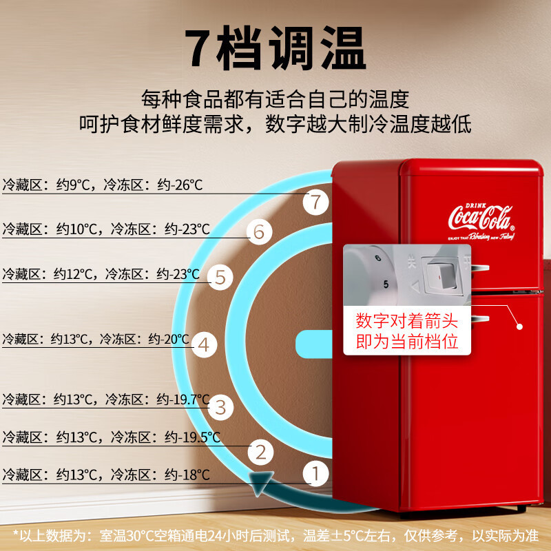 コカ・コーラ省エネ低騒音レトロ両開きドア冷蔵家庭用ファーストクラス省エネ省電力レンタルレトロミニ冷蔵庫|undefined